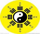 阴阳八卦图含义正确 阴阳八卦图的正误